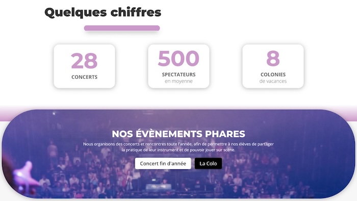 Chiffres école musique